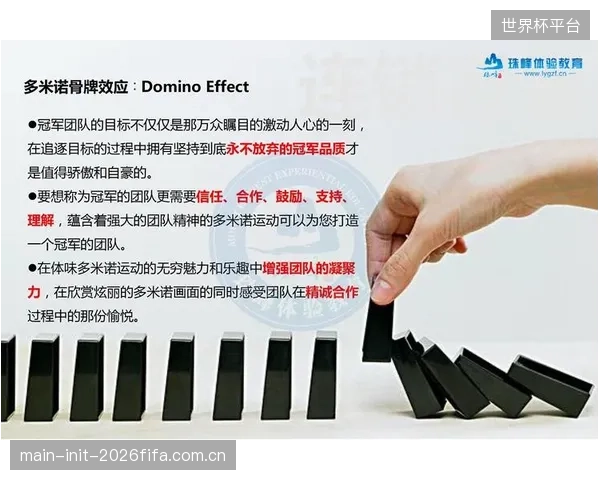 调查显示,缺乏数字化韧性预警模型的支持,约70%的体育赛事应急预案在面对突发连锁反应时失效 调查显示,缺乏数字化韧性预警模型的支持,约70%的体育赛事应急预案在面对突发连锁反应时失效