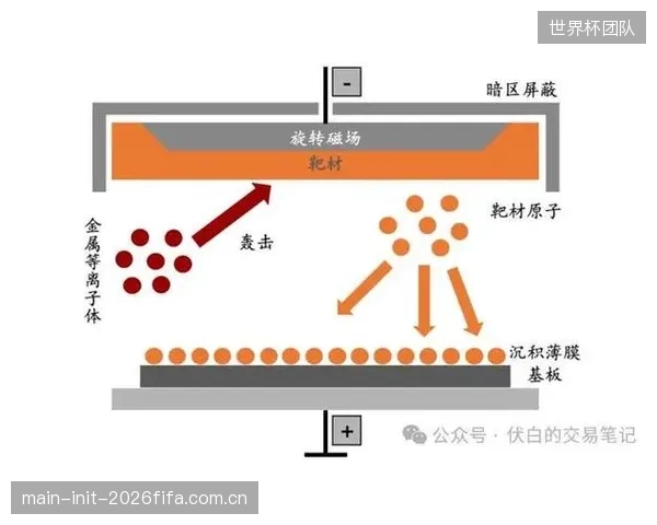 对环保靶材破损率的严格质检,正从源头推动射击运动场馆运营成本的根本性优化 对环保靶材破损率的严格质检,正从源头推动射击运动场馆运营成本的根本性优化